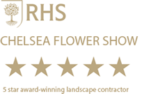 Chelsea Flower Show RHS Chelsea Flower Show
